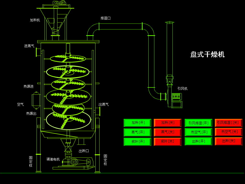 盤式干燥機(jī).gif
