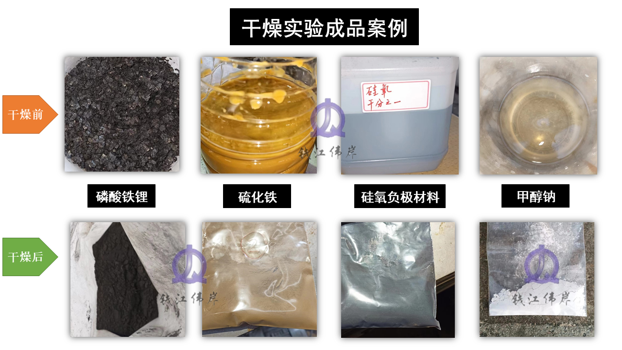 干燥實(shí)驗(yàn)成品案例.jpg