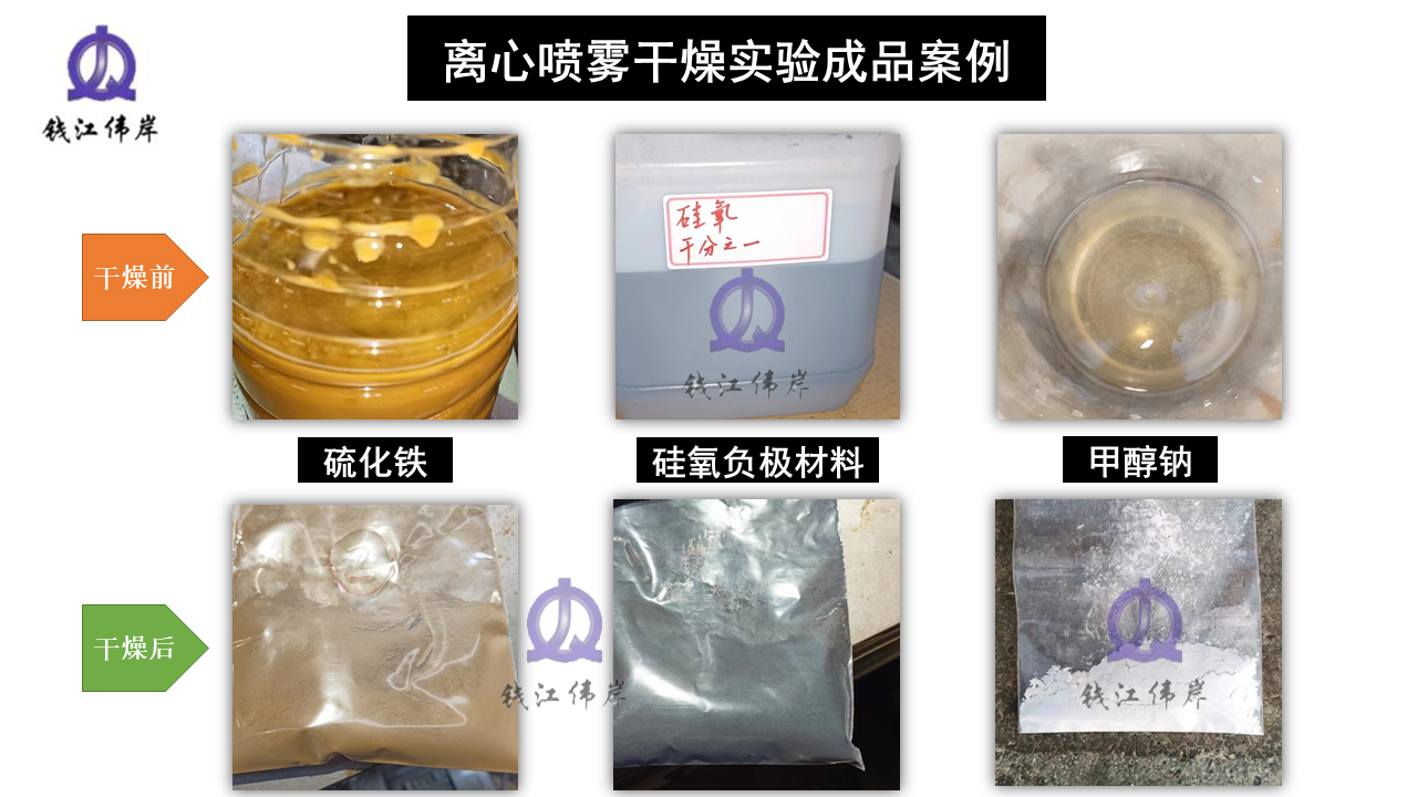 離心噴霧干燥實驗成品案例.jpg