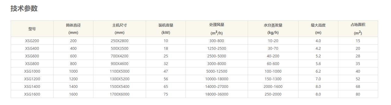閃蒸干燥機(jī).jpg