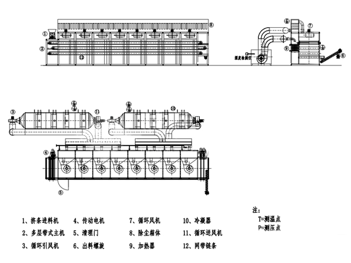 閉路循環(huán)帶式干燥機.jpg