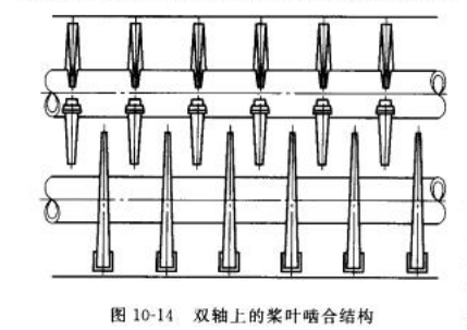 楔形槳葉干燥機耙齒.png